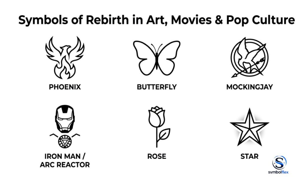 Symbols of Rebirth in Art, Movies & Pop Culture