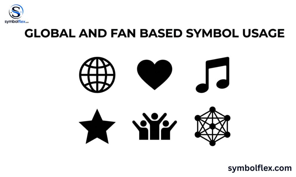 Global And Fan Based Symbol Usage