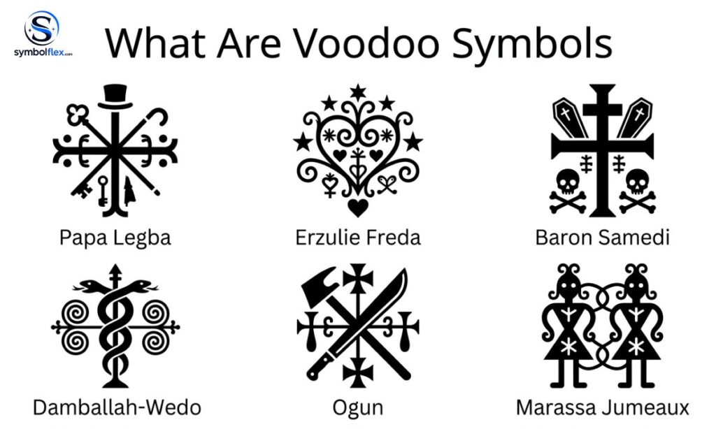 What Are Voodoo Symbols?